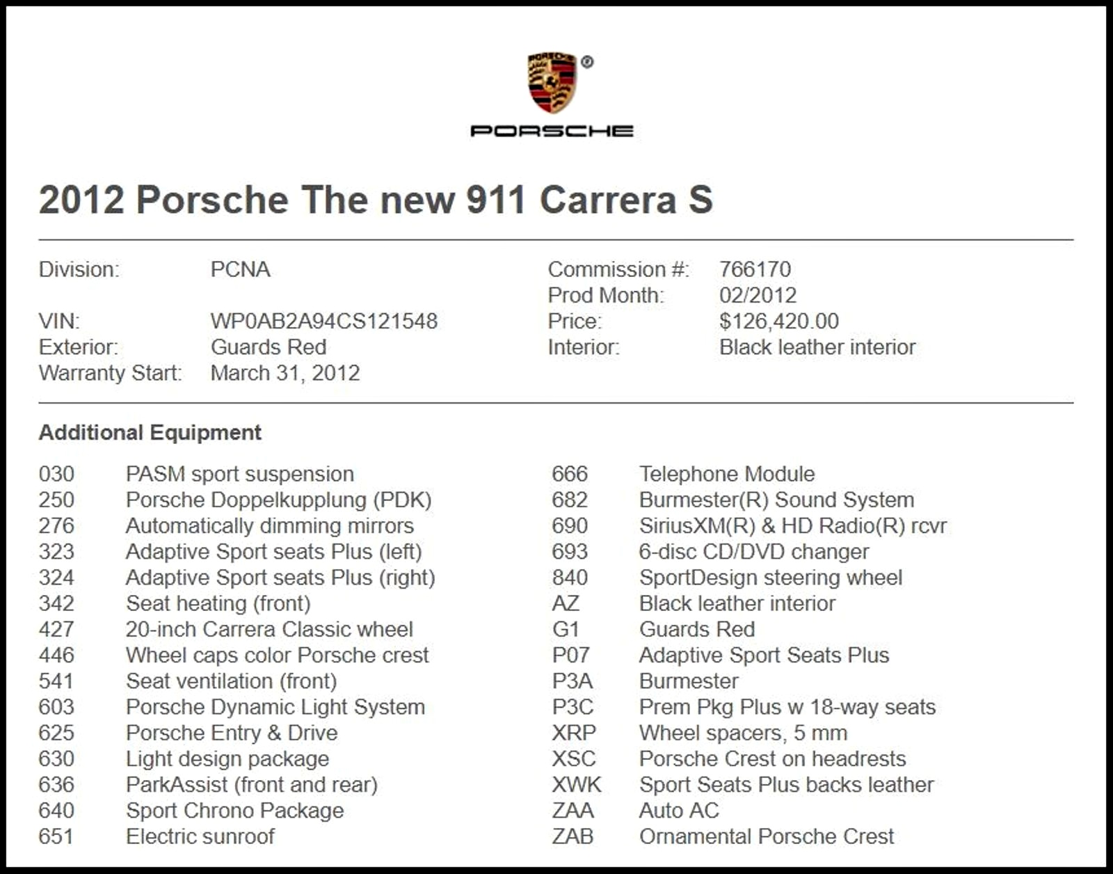 2012 PORSCHE 911 CARRERA S VIN# WP0AB2A94CS121548