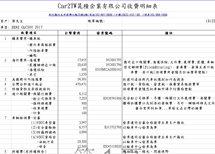 Car2TW收費明細表包含海運費用進口關稅報關費用汽車托運費台灣車測費用等