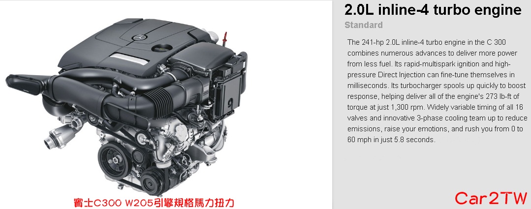 賓士C300 W205的引擎擁有241HP馬力，CC數1991cc，4缸渦輪增壓多點式缸內直噴點火，轉速1300rpm就能創造273 lb-ft扭力，0到100公里加速不用6秒就能完成