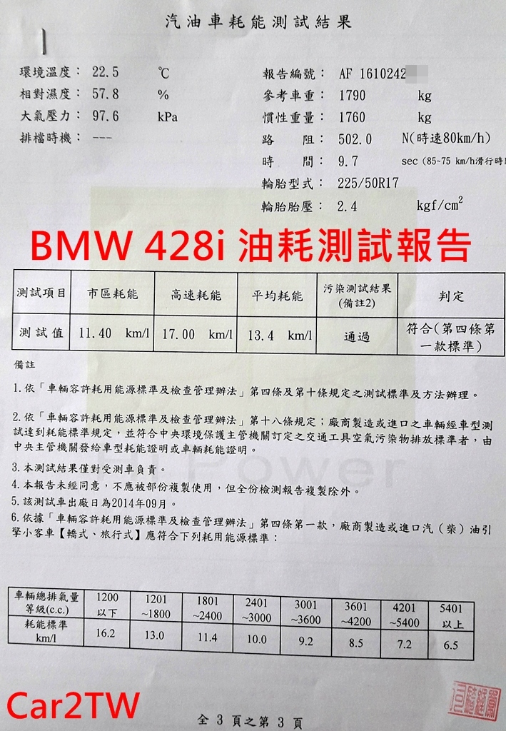 BMW 428i油耗
