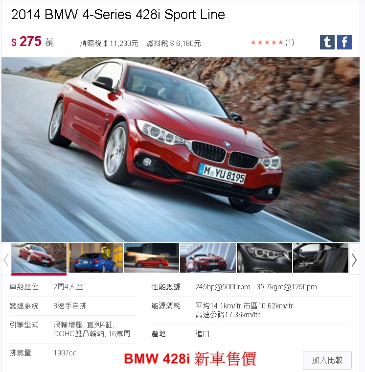 BMW 420i/428i台灣價格